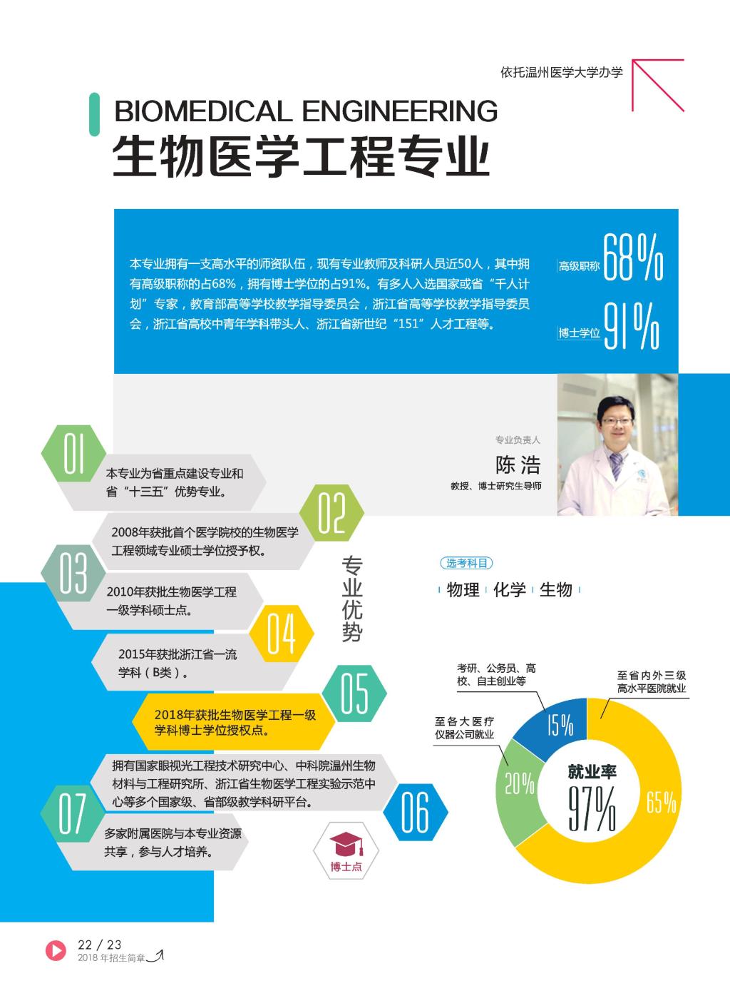 温州医科大学仁济学院生物医学工程专业介绍